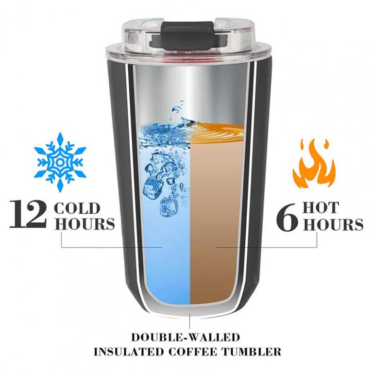 15oz-Stainless-Steel-Insulated-Coffee-Tumbler-with-Sliding-Lid-14