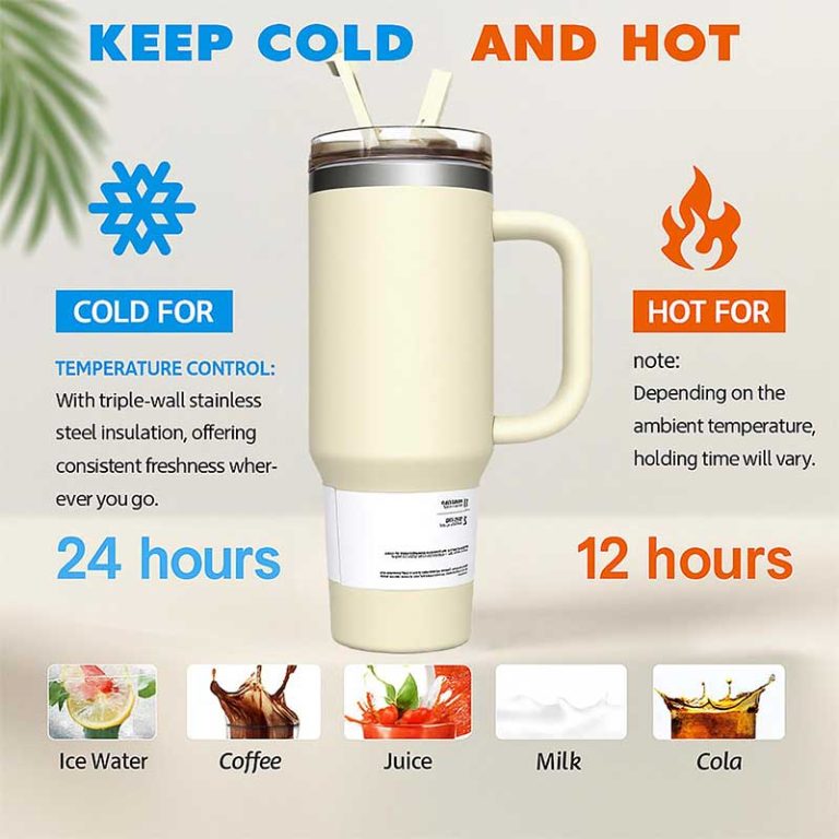 40oz-Multicolor-Stainless-Steel-Insulated-Tumbler-with-Dual-Sip-Openings-&-2-in-1-Lid-3